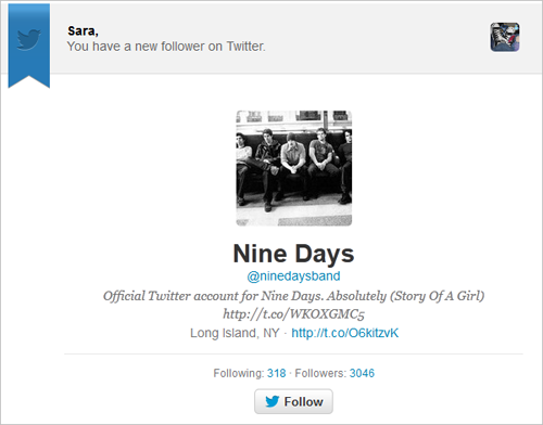 Nine Days...remember them? I'll bet you remember the song...