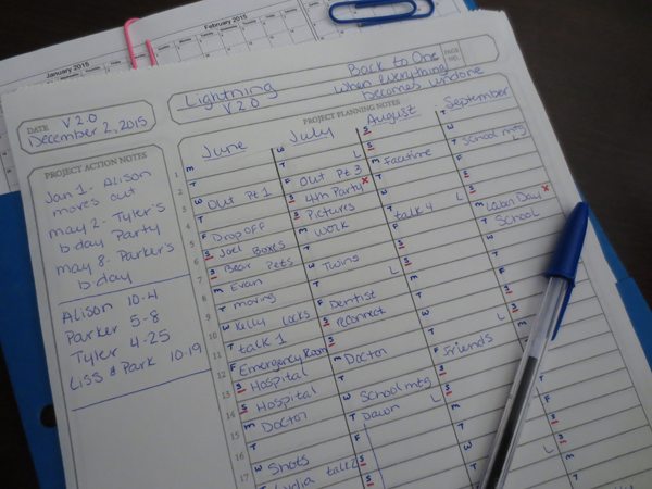 Over scheduled, under plotted...