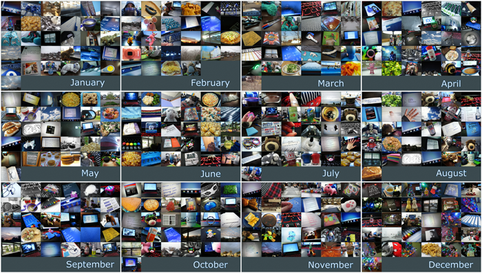 The End…